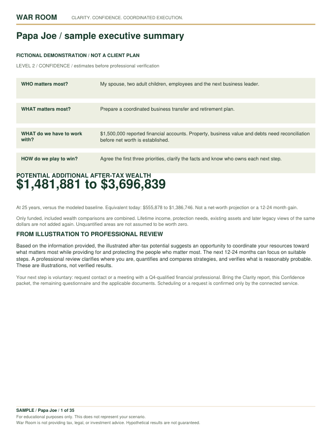 Actual first page of the free 35-page Papa Joe sample, with the Q4 story and hypothetical wealth range